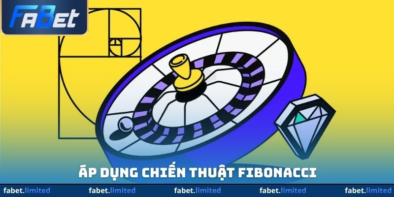 Áp dụng chiến thuật Fibonacci